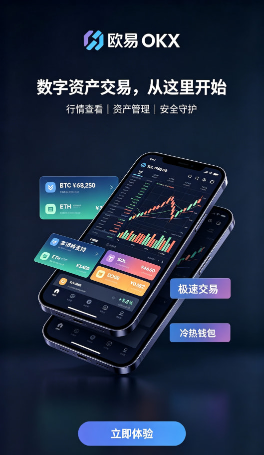 下载欧交易所APP交易界面体验